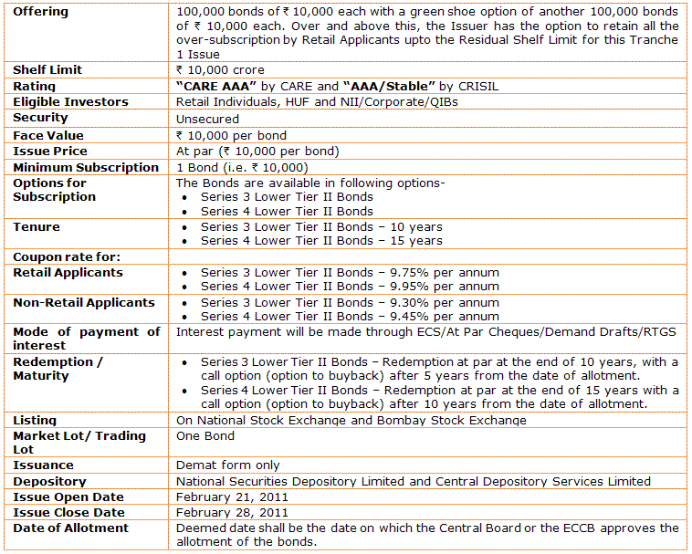 thinkcentre a55 small form factor