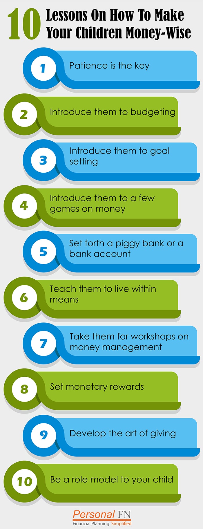 10_lesson_on_how_to_make_your_children_money_wise