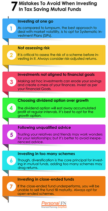 Sahara Scheme Chart 2017